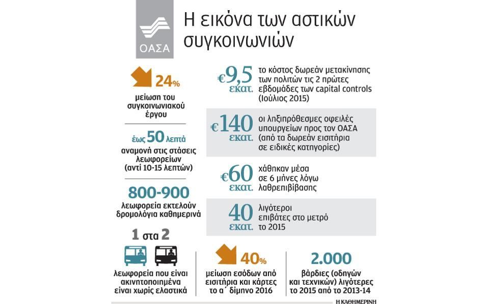 28s13oasa-thumb-large