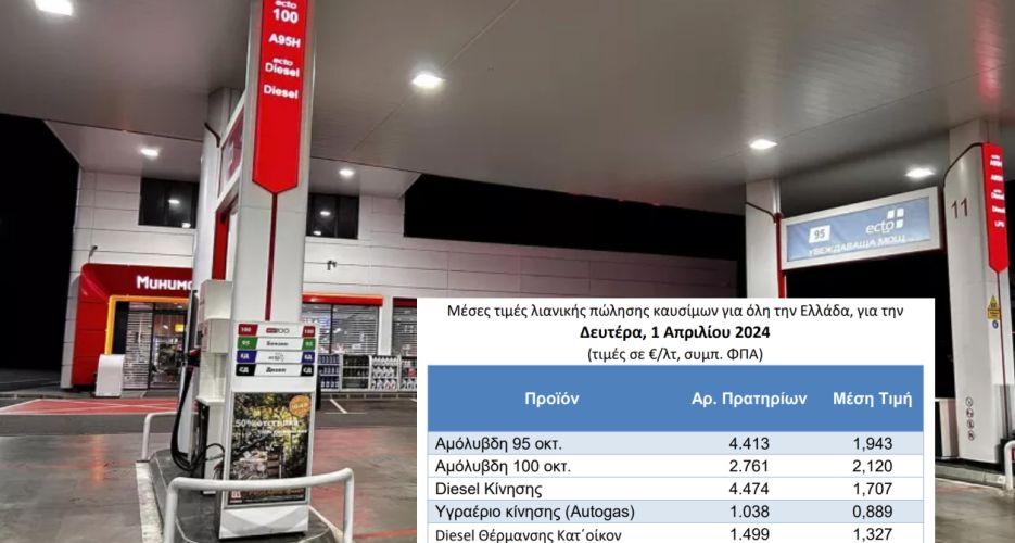 Σε Βουλγαρία, Τουρκία και Βόρεια Μακεδονία για καύσιμα οι Βορειοελλαδίτες