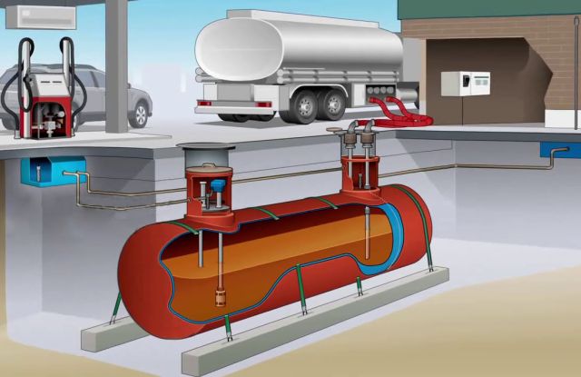 Τον κίνδυνο μαζικού κλεισίματος πρατηρίων και στρέβλωσης της αγοράς καυσίμων επισημαίνει η ΠΟΠΕΚ, επιμένοντας σε επιδότηση της εγκατάστασης νέου συστήματος εισροών-εκροών