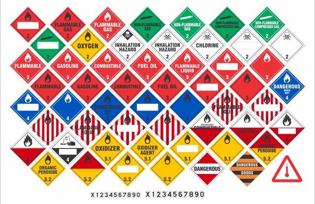 Υποχρέωση ορισμού Σύμβουλου Ασφαλούς Μεταφοράς Επικίνδυνων Εμπορευμάτων (ΣΑΜΕΕ)