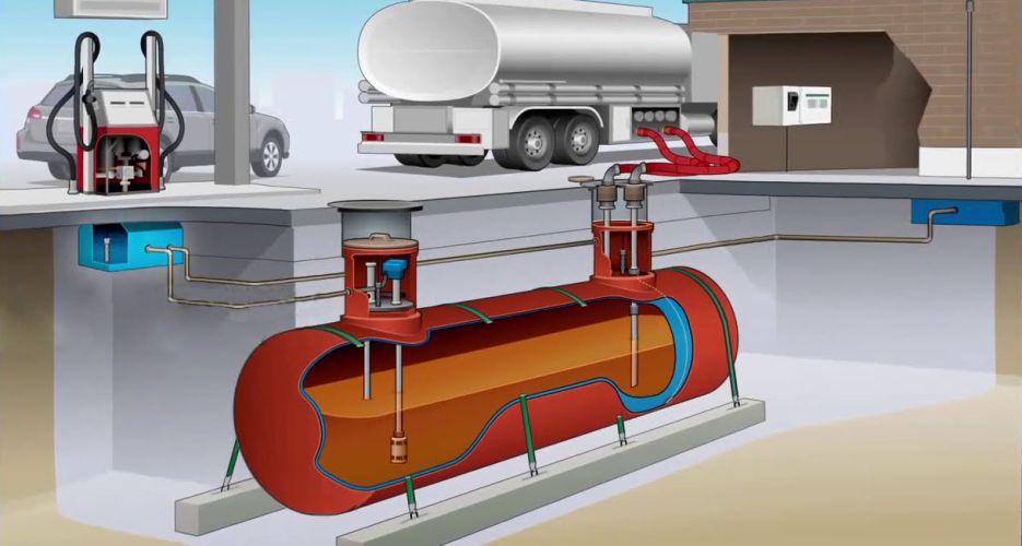 Τον κίνδυνο μαζικού κλεισίματος πρατηρίων και στρέβλωσης της αγοράς καυσίμων επισημαίνει η ΠΟΠΕΚ, επιμένοντας σε επιδότηση της εγκατάστασης νέου συστήματος εισροών-εκροών